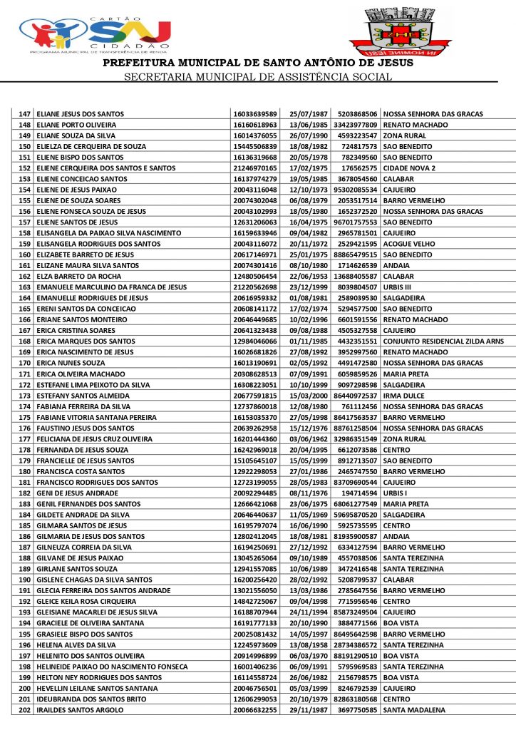 A-Prefeitura-Municipal-de-Santo-Antônio-de-Jesus_page-0004-724x1024