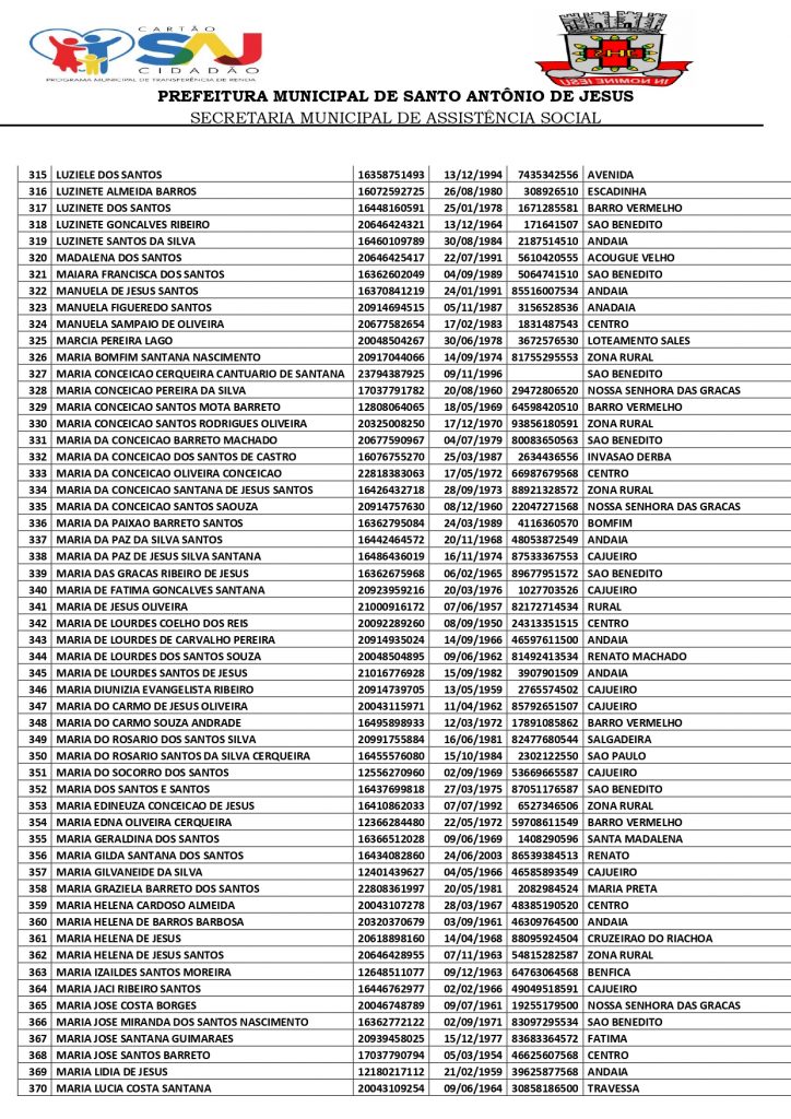 A-Prefeitura-Municipal-de-Santo-Antônio-de-Jesus_page-0007-724x1024