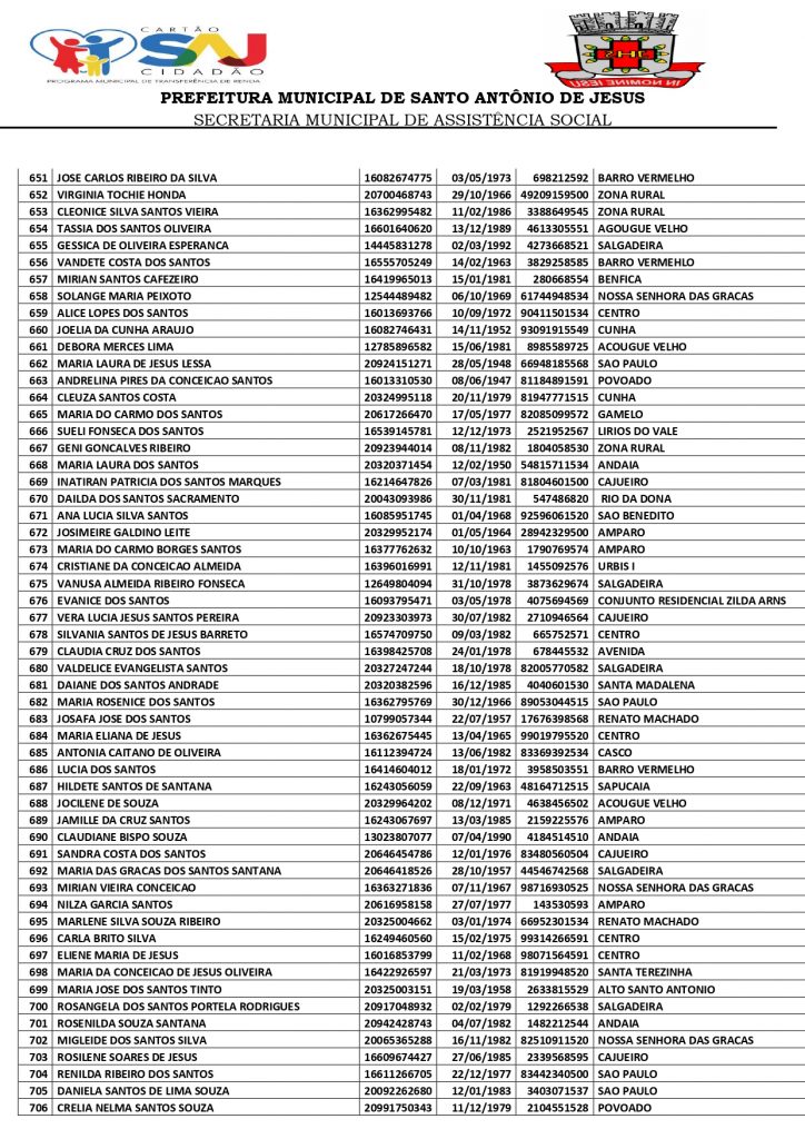A-Prefeitura-Municipal-de-Santo-Antônio-de-Jesus_page-0013-724x1024
