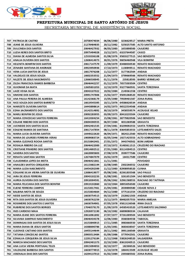 A-Prefeitura-Municipal-de-Santo-Antônio-de-Jesus_page-0014-724x1024