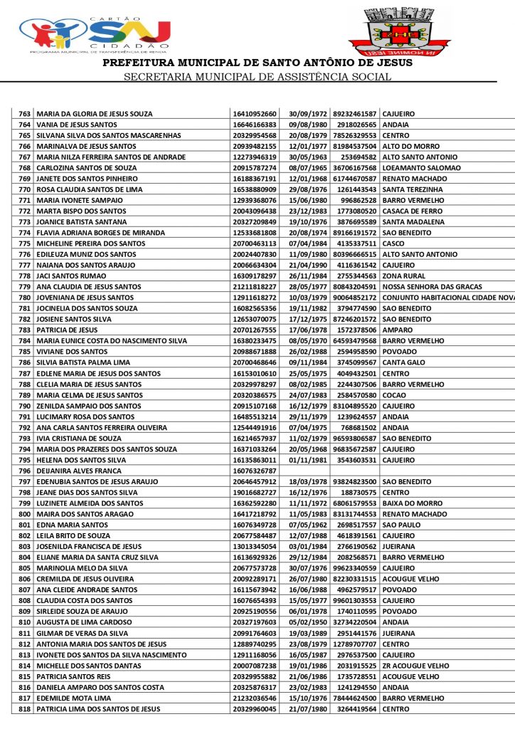 A-Prefeitura-Municipal-de-Santo-Antônio-de-Jesus_page-0015-724x1024