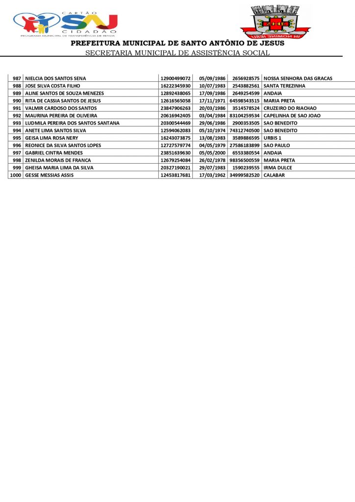 A-Prefeitura-Municipal-de-Santo-Antônio-de-Jesus_page-0019-724x1024