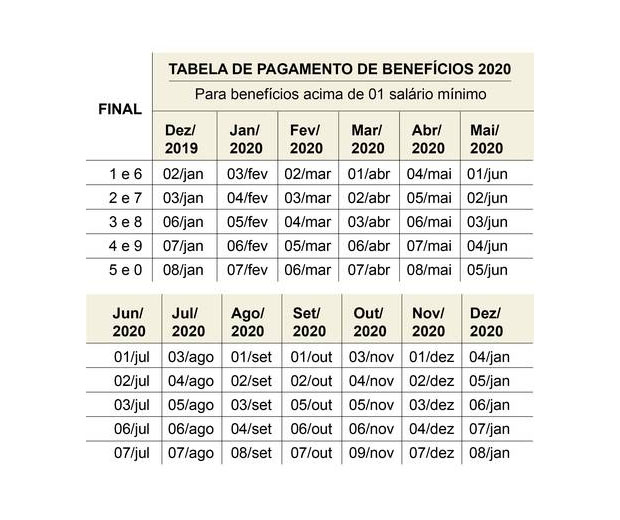 calendario-inss3