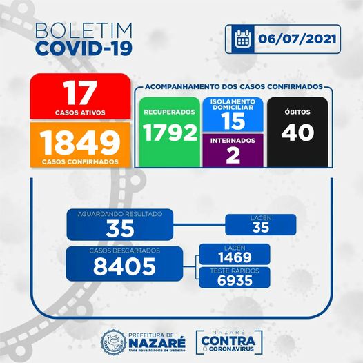 203582077_2812037645776310_5171328076576572507_n