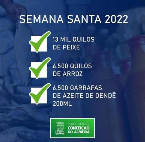 Prefeitura de Conceição do Almeida realizará a distribuição de peixe, arroz e dendê para a Semana Santa; confira