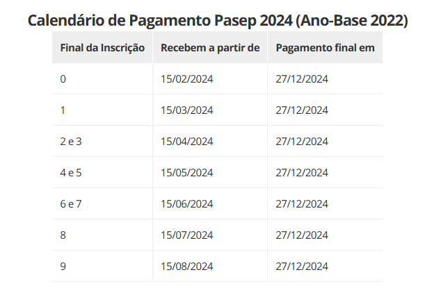 Captura de tela 2023-12-14 155154