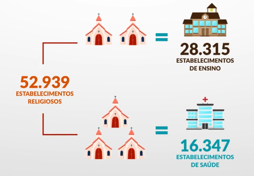 Captura de tela 2024-02-02 140518