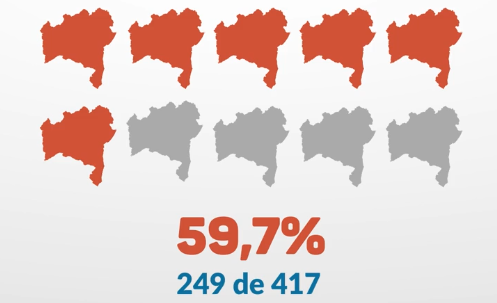 Captura de tela 2024-02-02 141044