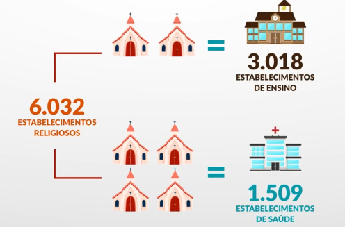 Captura de tela 2024-02-02 141202