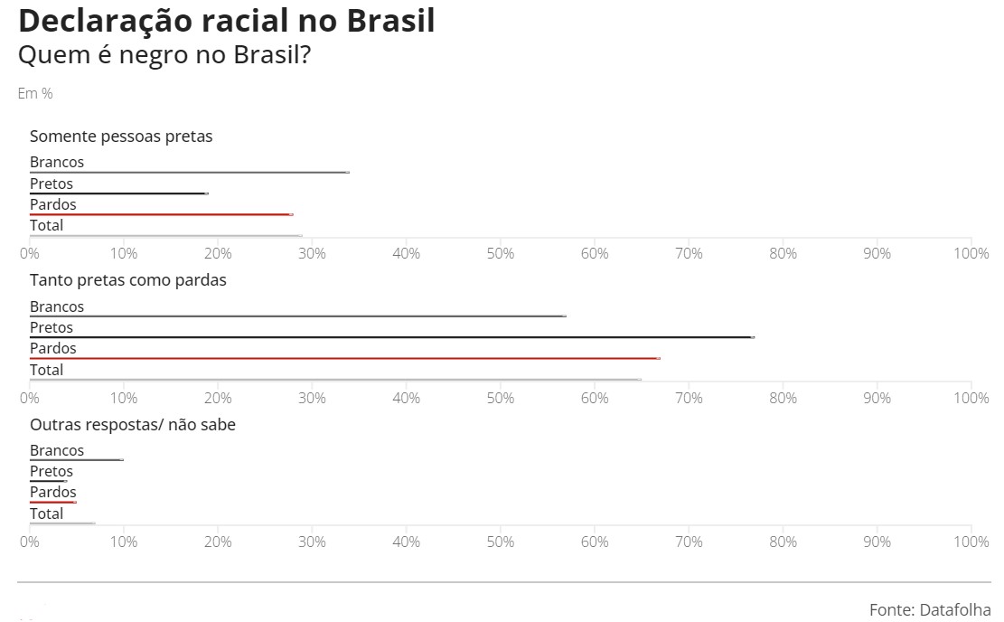 Captura de tela 2024-11-24 094448